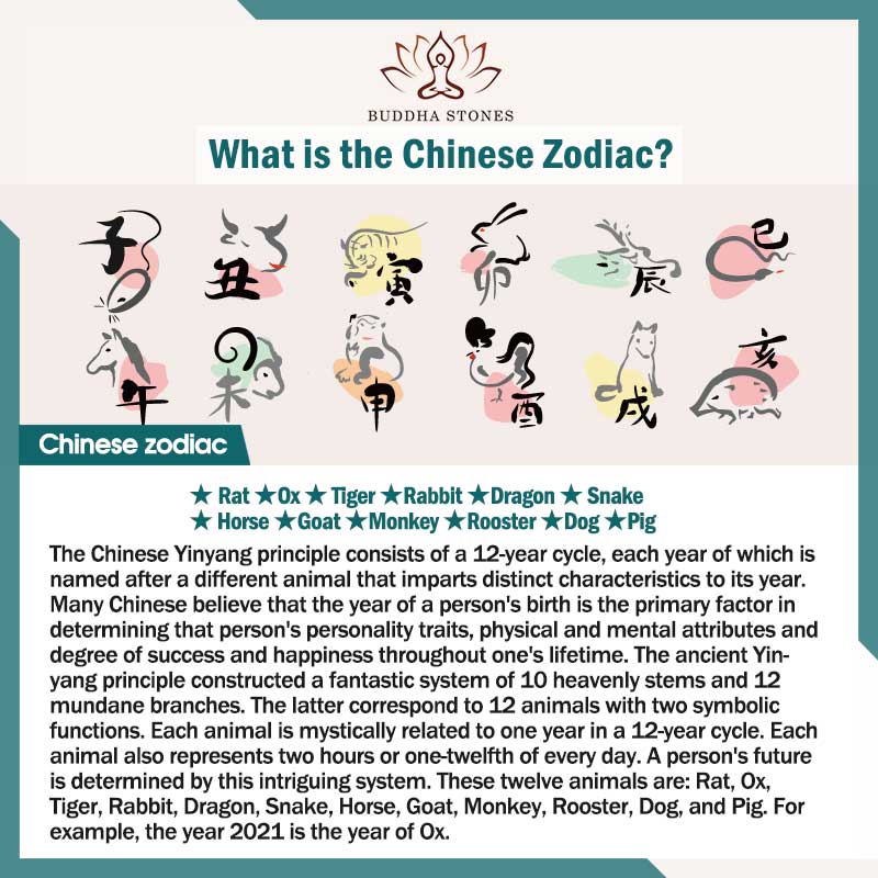 Handmade Chinese Zodiac Red String Peach Pit Cinnabar Luck Bracelet