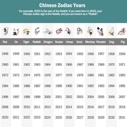 Handmade Chinese Zodiac Fu Character Fortune Luck Rope Braided Bracelet
